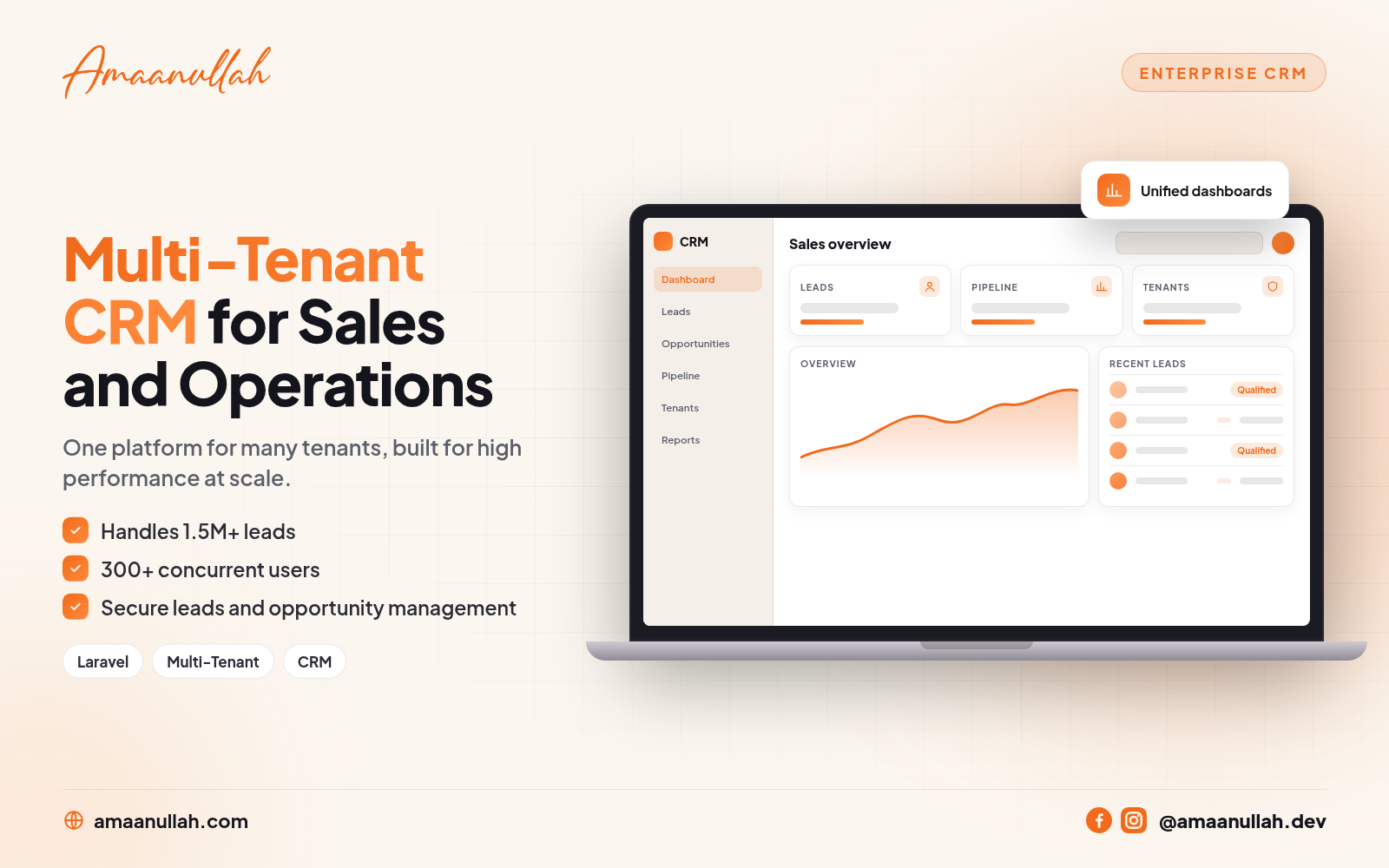 Multi-Tenant CRM case study banner