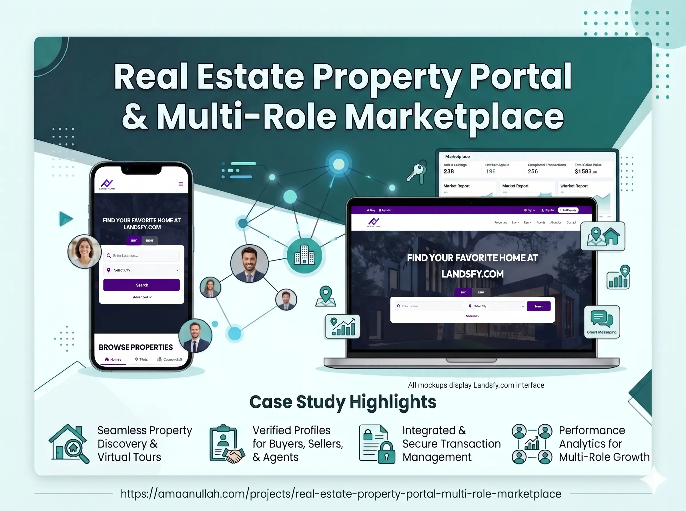 Landsfy - Advanced Multi-Role Real Estate Property Portal - Enterprise Solutions / Web Applications Case Study